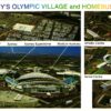 Australia 2000, Sydney Olympic Games, Ansichtskarte Sydney's Olympic Village and Homebush Bay, Olympische Spiele