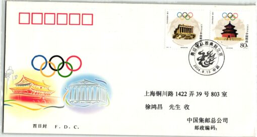 China Beijing 2008, Olympic Games, Entzündung Olymp. Feuer, Olympic torch Greece Athen
