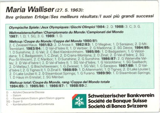 Maria Walliser (1963-) Autogramm Skisport Schweiz, Olympia Welcup – Bild 2